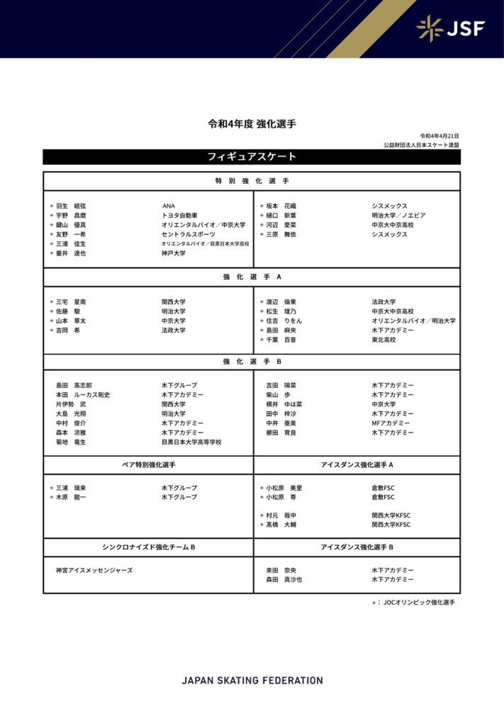 上半场萨卡助攻，马丁内利破门，奥绍利用一次角球机会头球建功，帮助卢顿扳平比分，半场结束前本-怀特助攻热苏斯进球，阿森纳暂时2-1卢顿；下半场伊莱贾-阿德巴约头球再次为卢顿扳平比分，巴克利破门，哈弗茨建功，赖斯补时读秒绝杀，最终阿森纳4-3击败卢顿，先赛一场5分领跑。